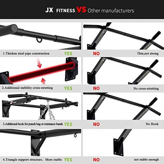 JX FITNESS Pull Up Bar Vs Competitor Bars