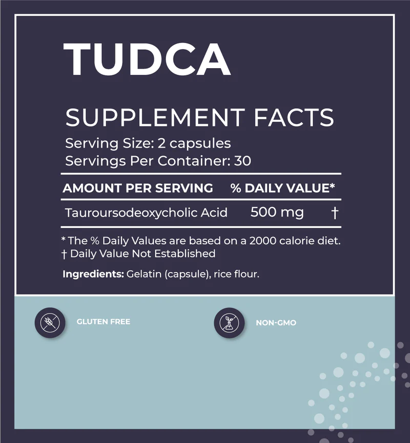 TUDCA  FACTS