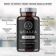 What are the effects of Qualia Mind Nootropic