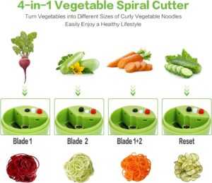 Cheap Vegetable Spiralizers Vs Expensive Vegetable Spiralizers - For all veg